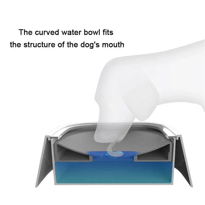 Pet Water Dispenser – Spill-Proof Floating Bowl for Dogs & Cats, Anti-Wet Mouth